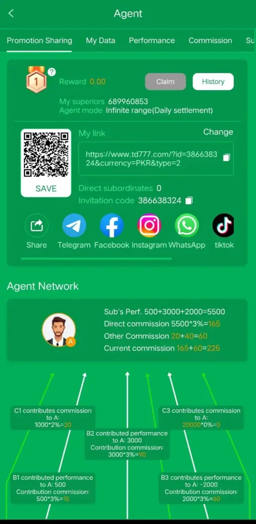 TD 777